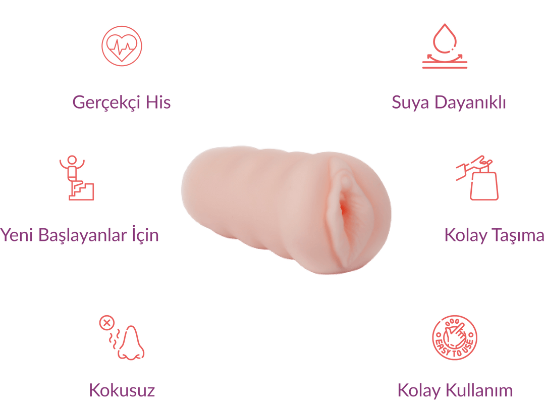 Jade Mini Yapay Vajina - GizliSekme