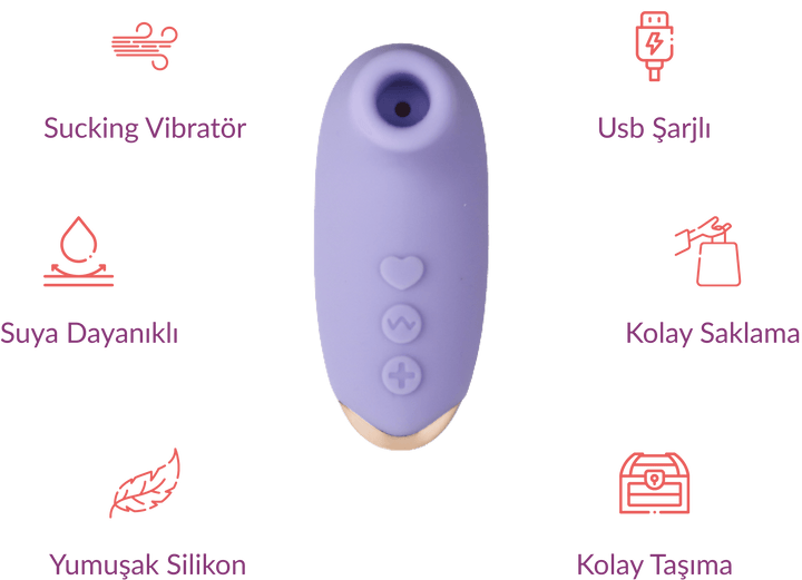 YK1500 Sucking Vibrator - GizliSekme